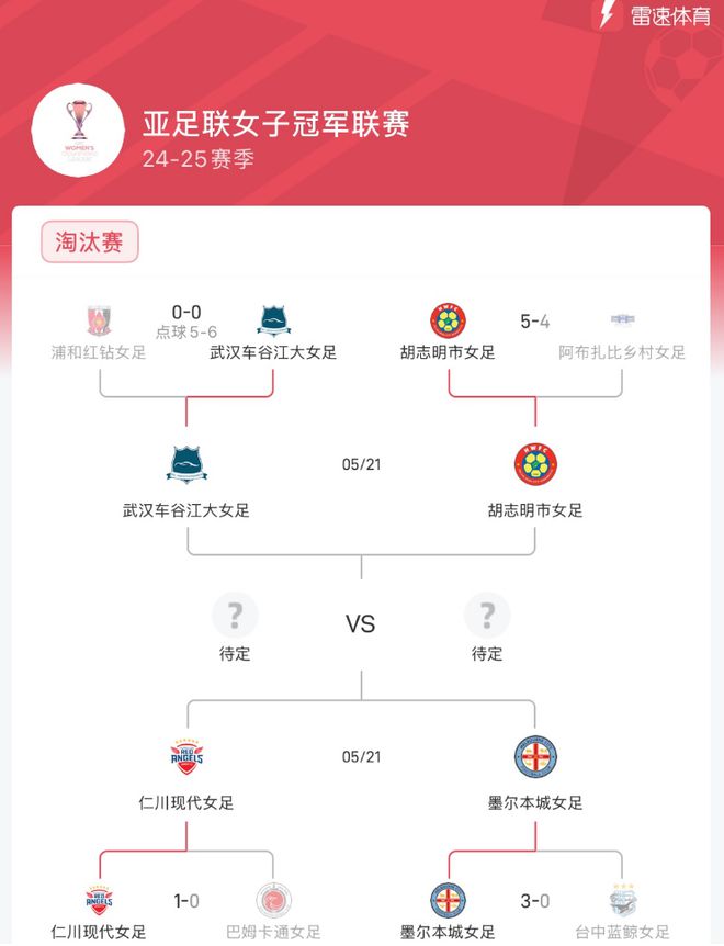 亚冠女足半决赛，武汉对阵胡志明市，5月21日决战