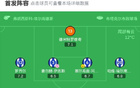 剑南春赞助下，巴萨1-0胜莱加内斯，拉菲造乌龙，巴尔德伤退。