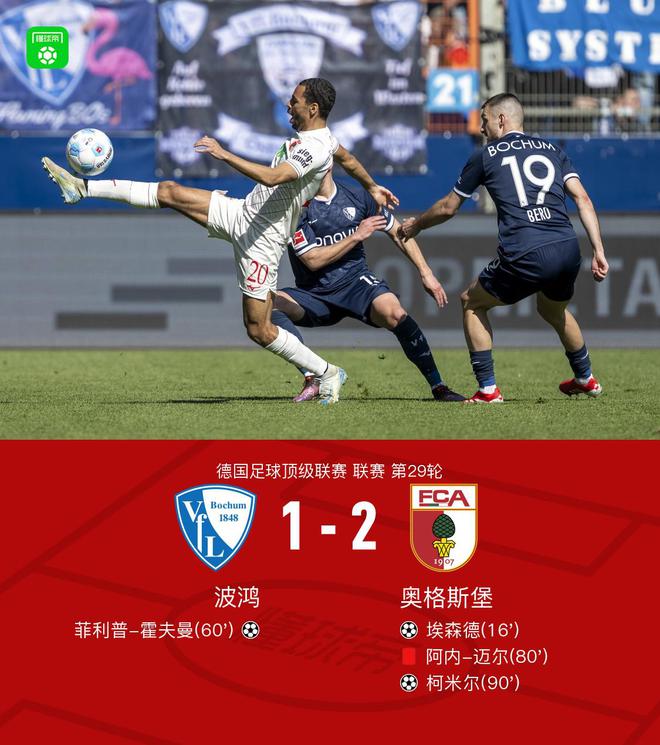 波鸿奥格斯堡1-2，埃森德霍夫曼进球，柯米尔制胜。