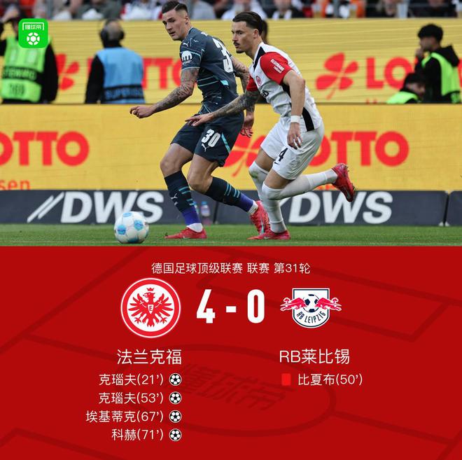 克瑙夫双响红牌，法兰克福4-0大胜莱比锡，埃基蒂克助攻。