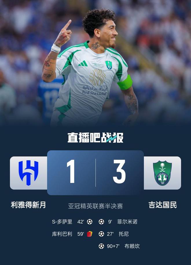 吉达国民胜出，3-1淘汰新月进亚冠决赛，菲尔米诺进球，库利巴利红牌。